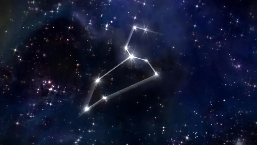 aslan Haftalık burç yorumları