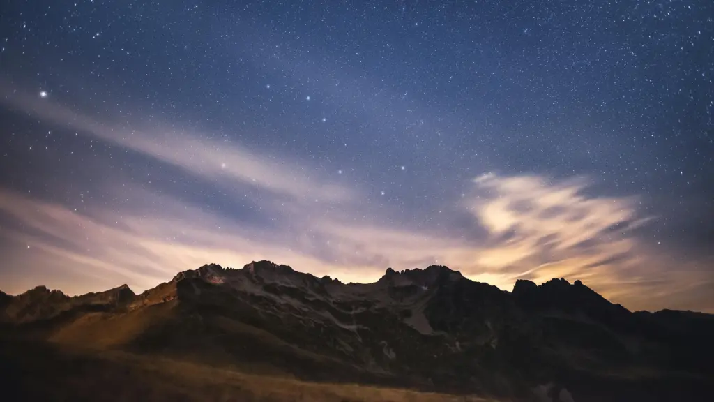 Güneş’in Boğa burcuna geçişi