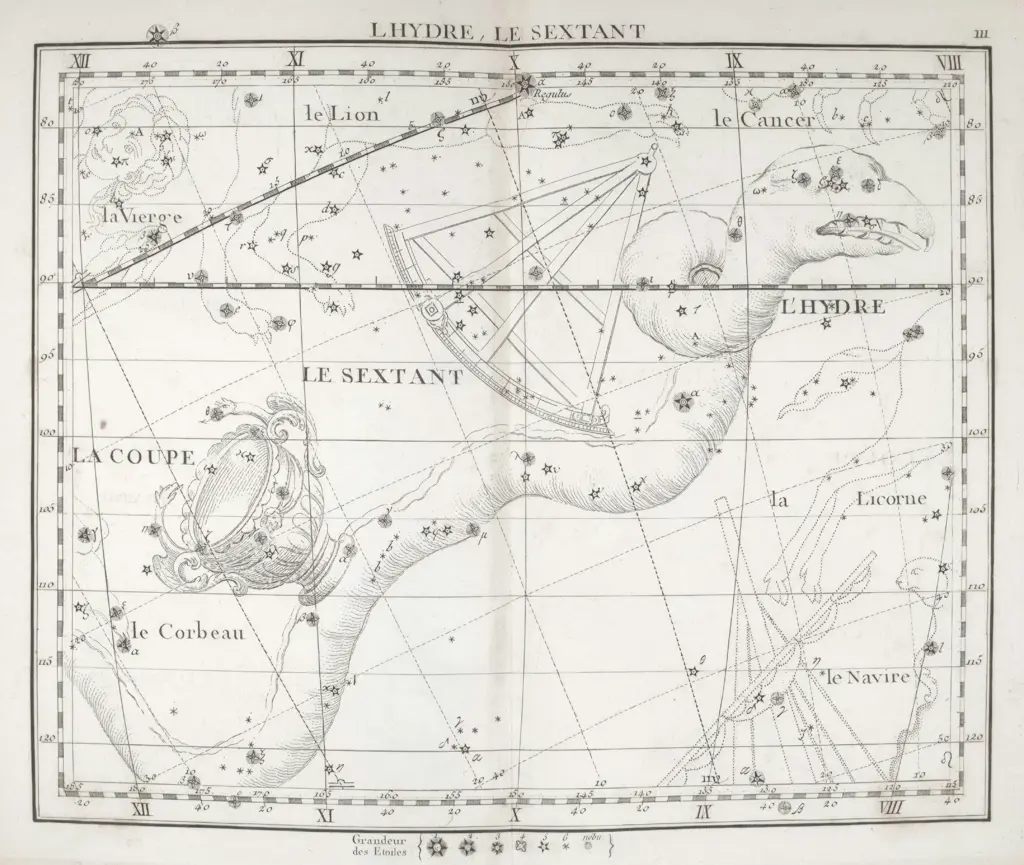 Astrolojinin en sıra dışı karakteri Kova burcunun özellikleri